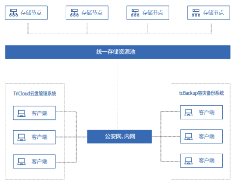 圖片關鍵詞