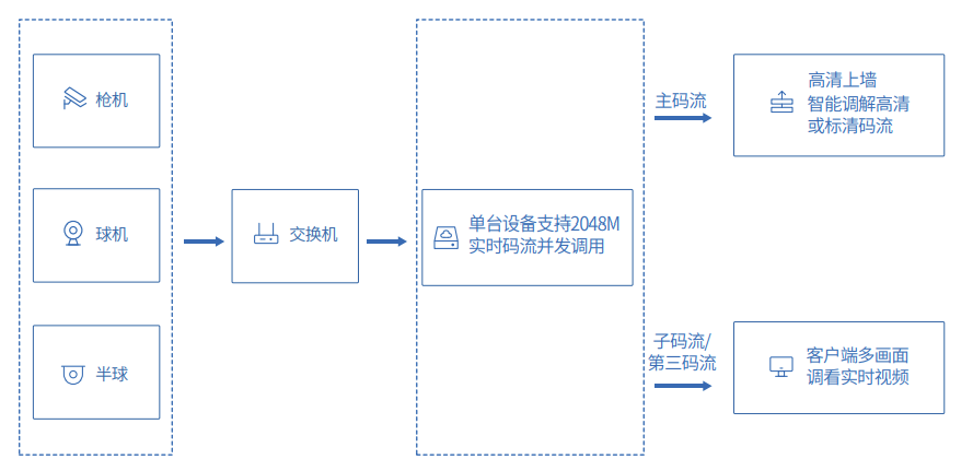 圖片關(guān)鍵詞