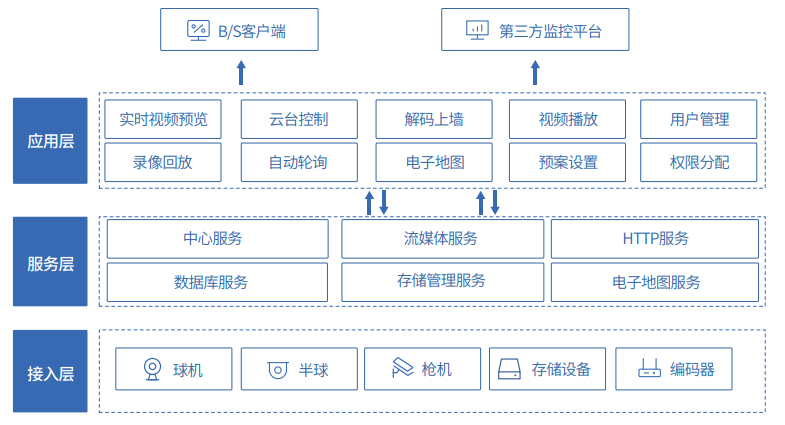 圖片關(guān)鍵詞