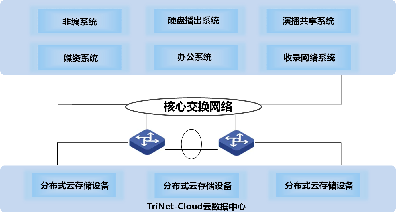 廣電解決方案1.png